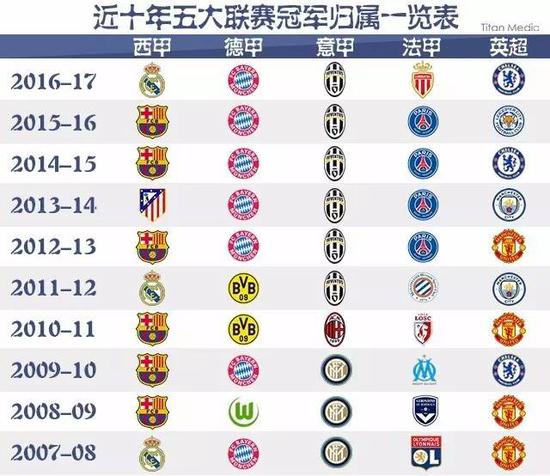 注的焦点 注的焦点